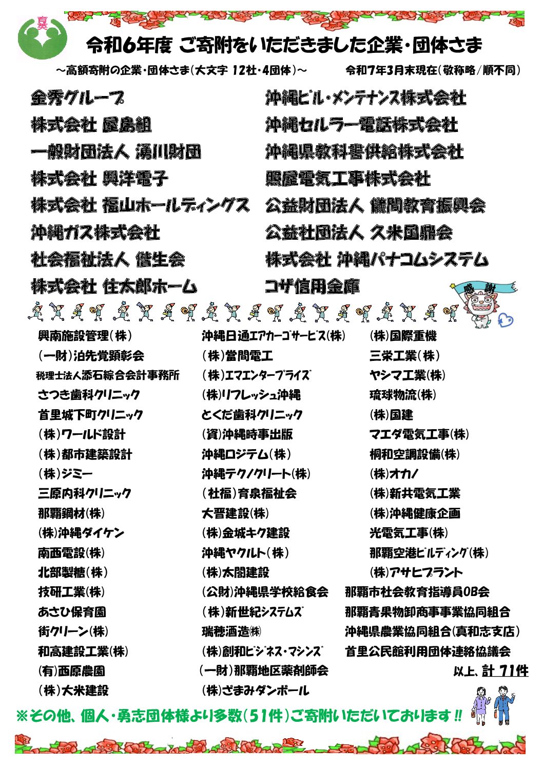 R6寄附企業・団体様